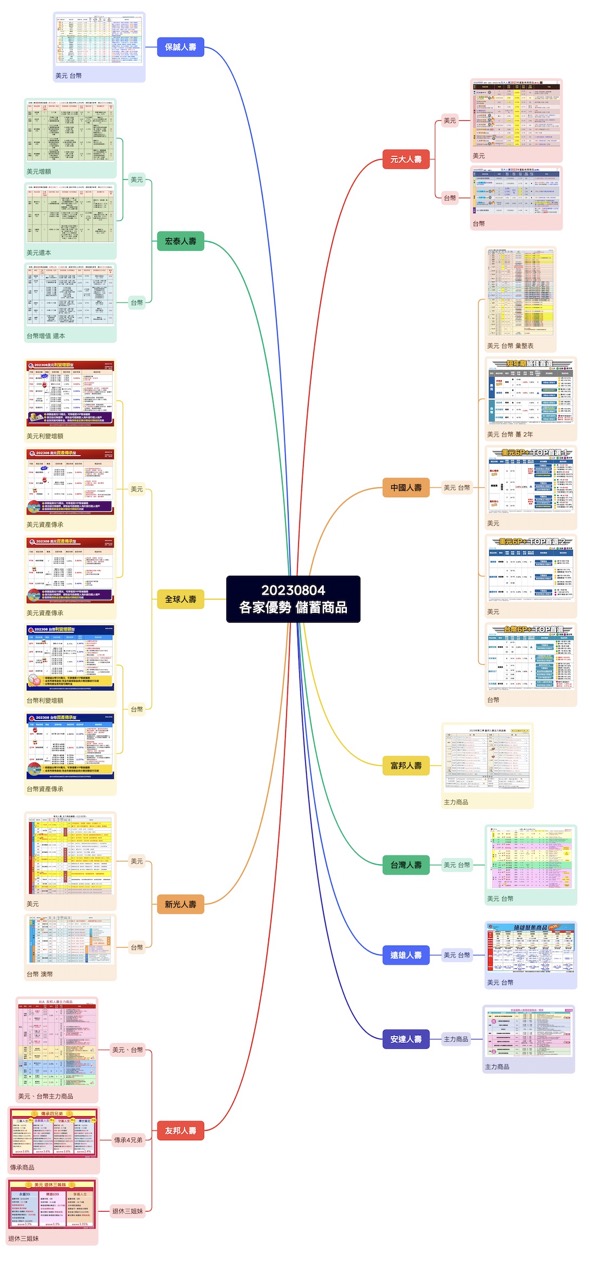大截圖 2023 08 04 下午11.17.46 1
