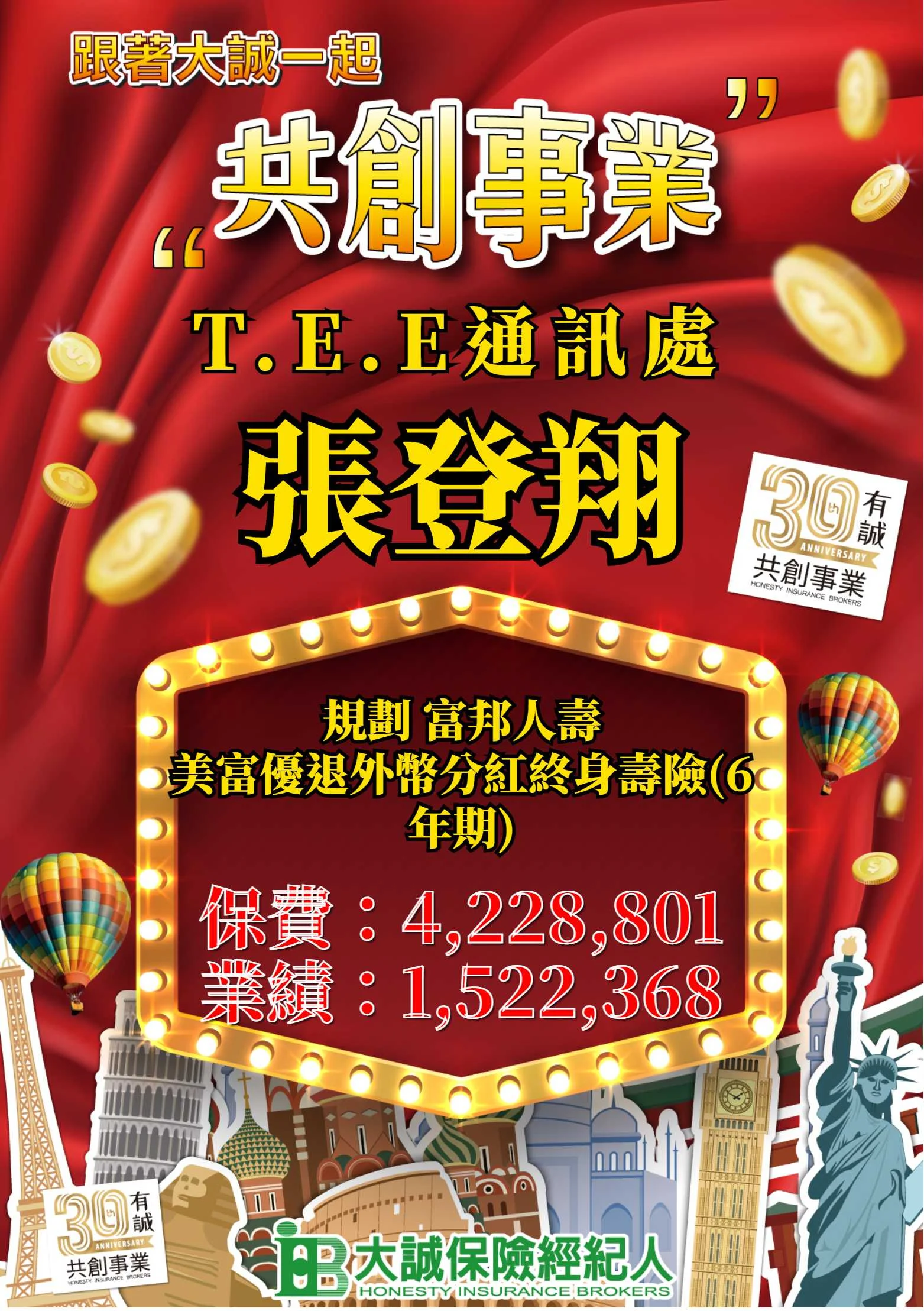 1131230 29 T.e.e T 張登翔3