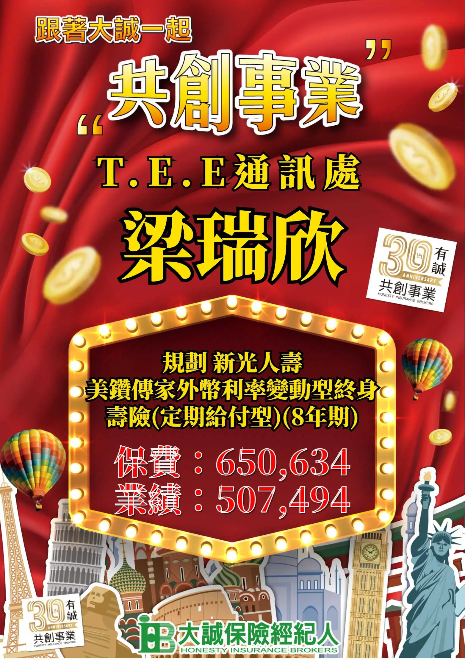 1140514 29 T.e.e R1 梁瑞欣1