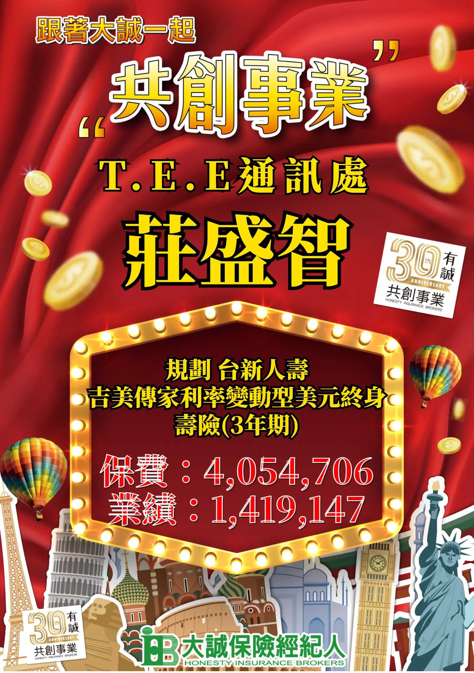 1140815 29 T.e.e T2 莊盛智1